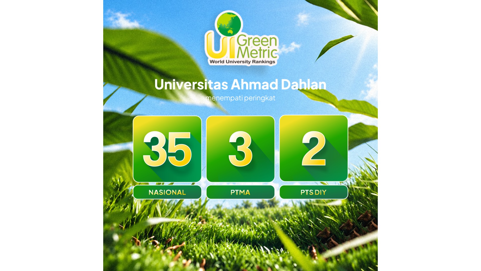 UAD Raih Peringkat 35 Nasional UI GreenMetric 2026